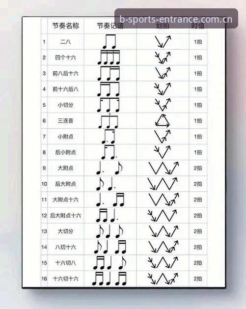 b体育安装怎么下载：新手入门操作教程，从零开始轻松上手